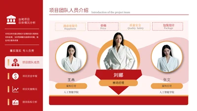 红色商务风自我介绍人物介绍