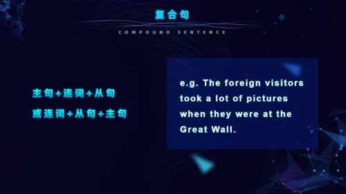 英语句子的基本结构初中英语通用PPT模板