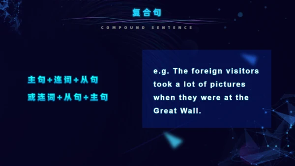 英语句子的基本结构初中英语通用PPT模板