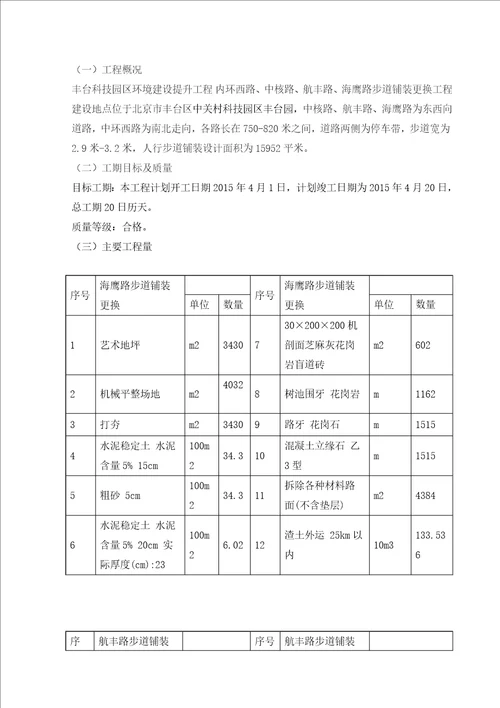 人行道道施工组织设计DOC35