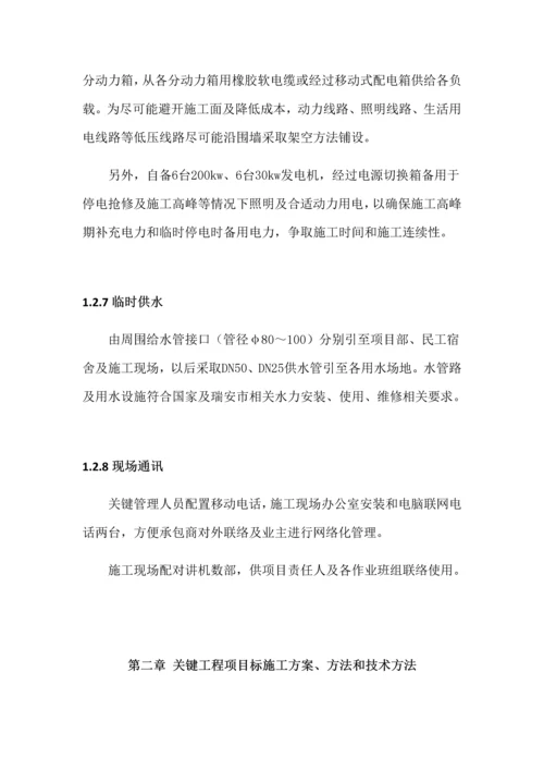 公路绿化综合标准施工组织设计.docx