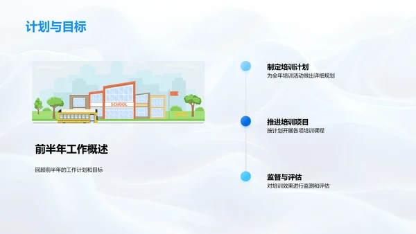 年中工作培训汇报