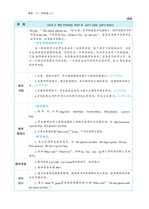 Unit 3 My friends Part B Let's talk Let's  learn大单