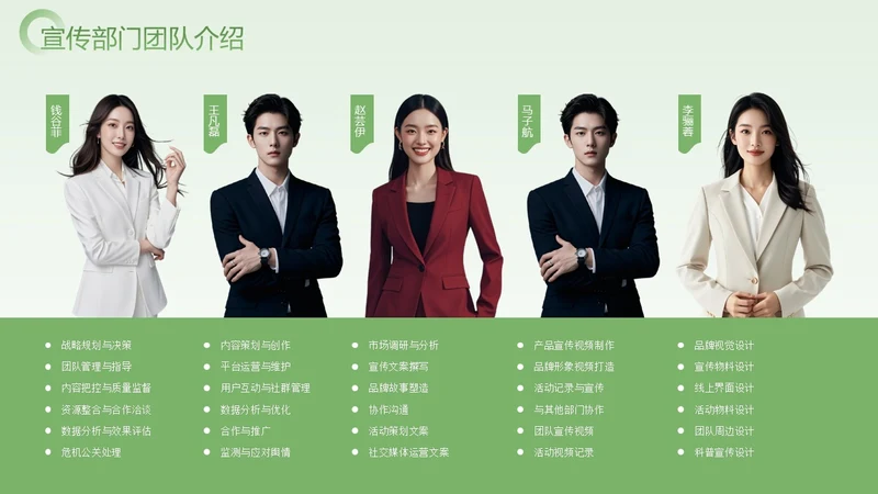 绿色商务风公司宣传团队多人介绍页