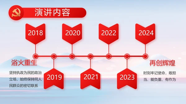纪检监察党风廉政建设工作总结PPT