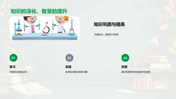 学习效能作业法PPT模板