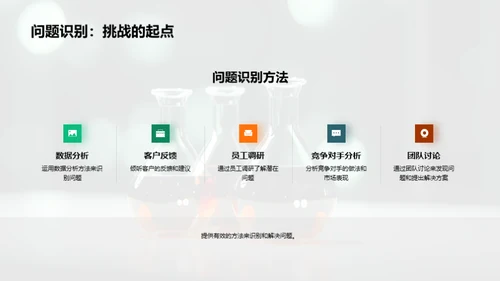 化学部门年终盘点