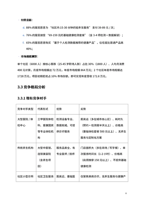 商业创业计划书