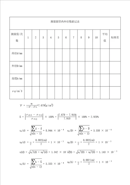 实验报告固体密度的测量