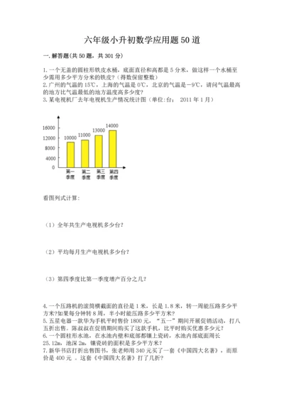 六年级小升初数学应用题50道（培优a卷）.docx