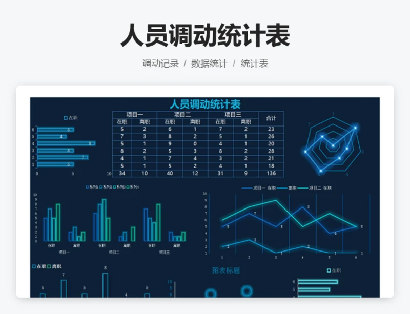 人员调动统计表