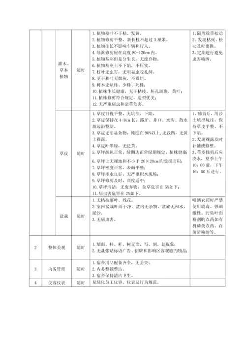 专项项目服务综合计划专题方案.docx