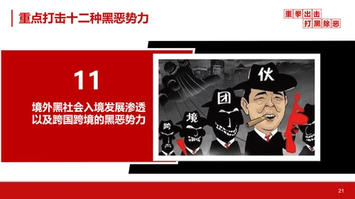 重拳出击打黑除恶教学汇报PPT课件