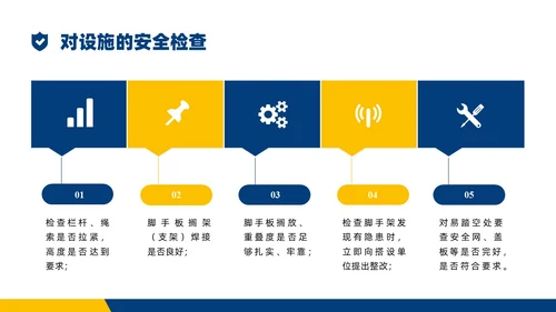 蓝黄商务实拍高空作业安全管理培训PPT课件