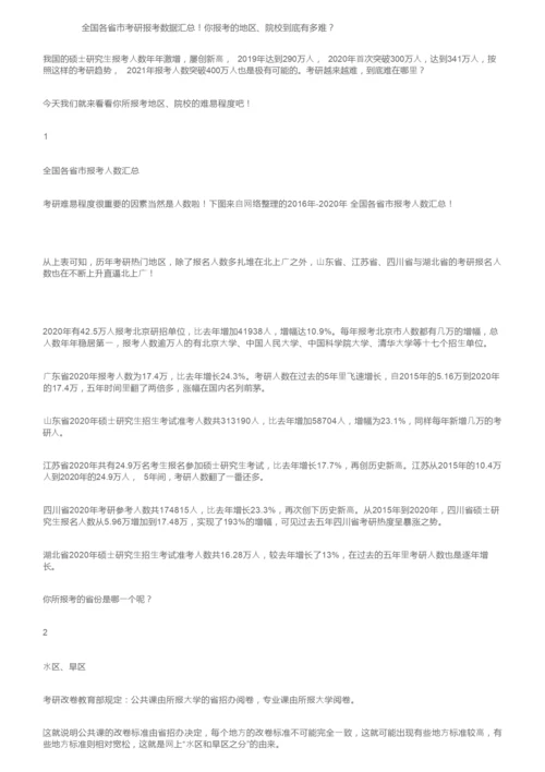 全国各省市考研报考数据汇总！你报考的地区、院校到底有多难？.docx