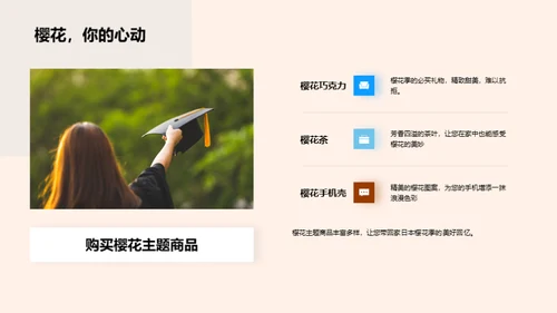 樱花季之日本之旅