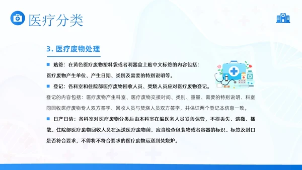 医疗垃圾分类医疗卫生医生护士医疗培训PPT课件
