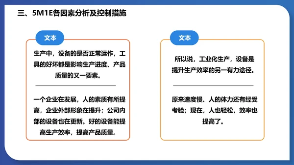 人机料法环测的分析通用PPT模板