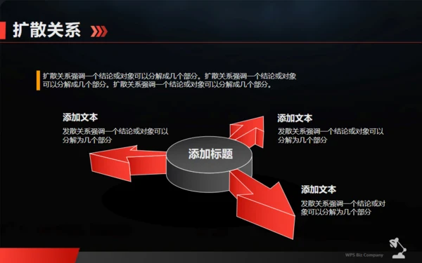 黑红大气演讲产品项目商务发布会通用PPT模板