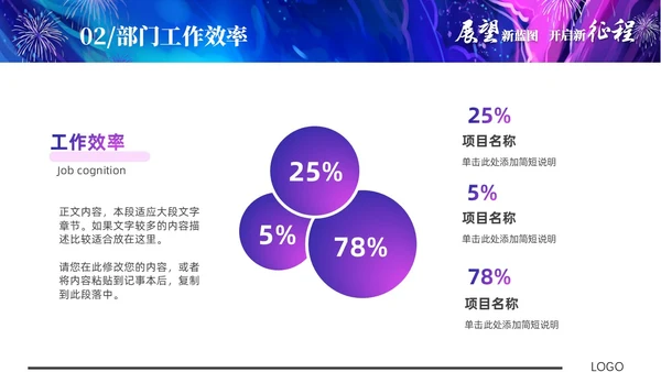 渐变梦幻油画工作总结工作汇报年终总结PPT