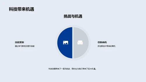 科技发展与企业转型