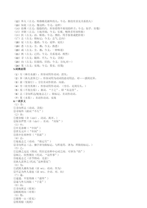 八年级下册课内文言文知识点梳理(1).docx
