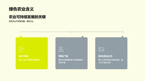 未来农业的绿色革命