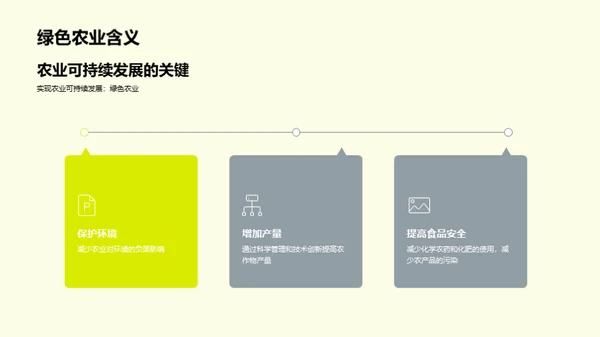 未来农业的绿色革命