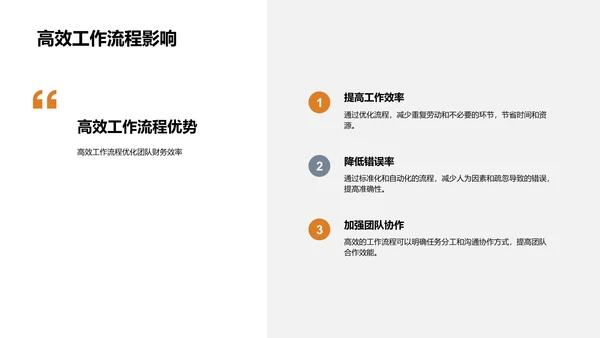 财务年度述职报告PPT模板