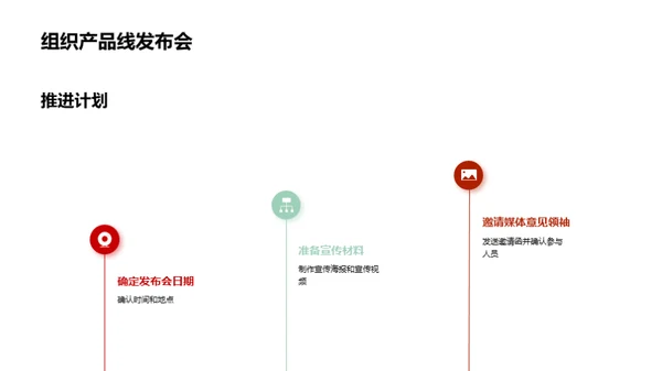 游戏新篇章：破局之道