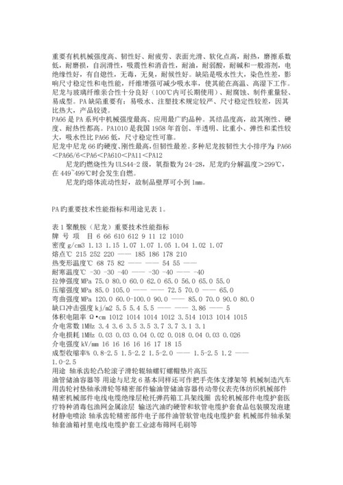 常用工程塑料的物理性能和加工工艺.docx