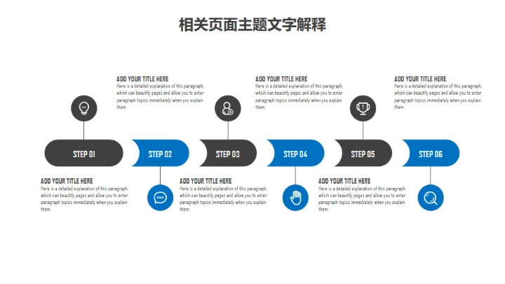 科技区块链信息化大数据时代通用PPT模板