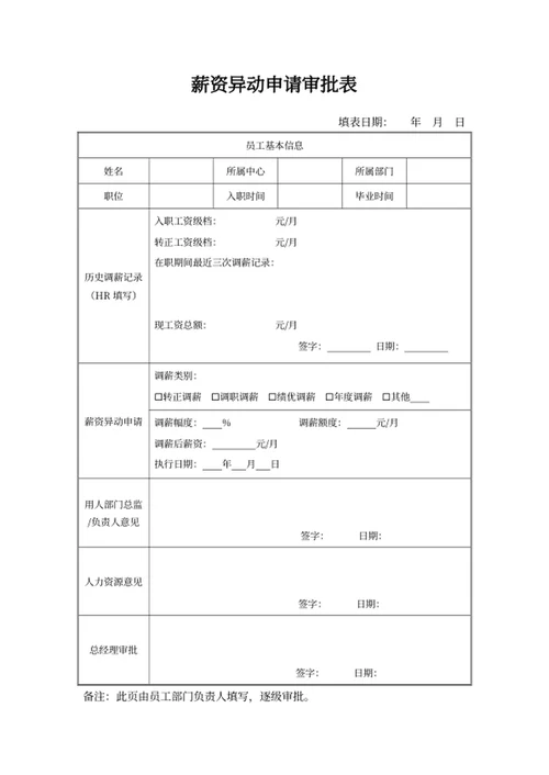 薪资异动申请审批表