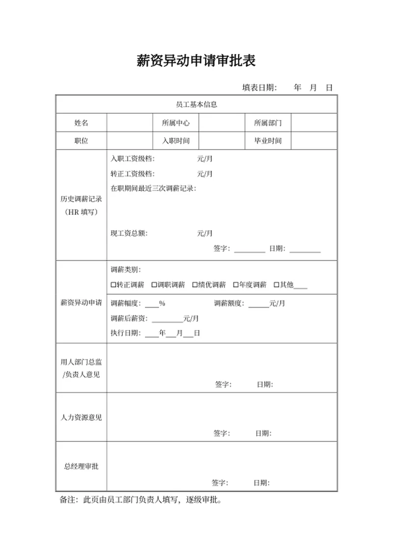 薪资异动申请审批表