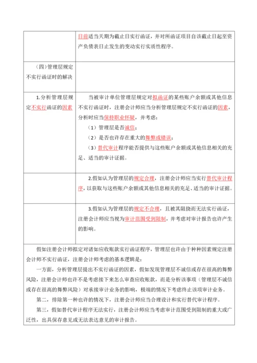 注册会计师考试笔记总结审计证据.docx