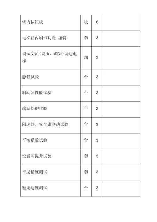 电梯改造合同协议书