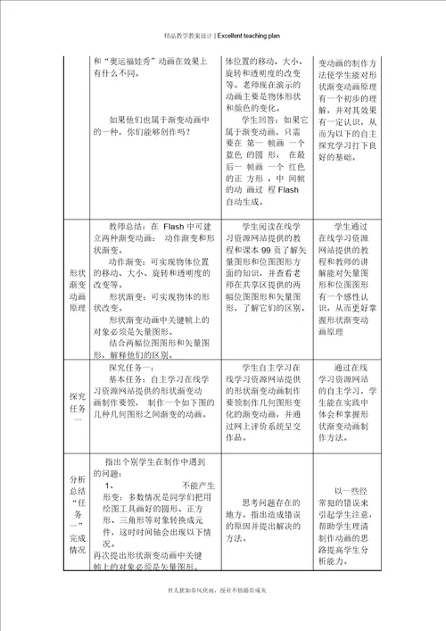 形状渐变动画教学设计新部编版