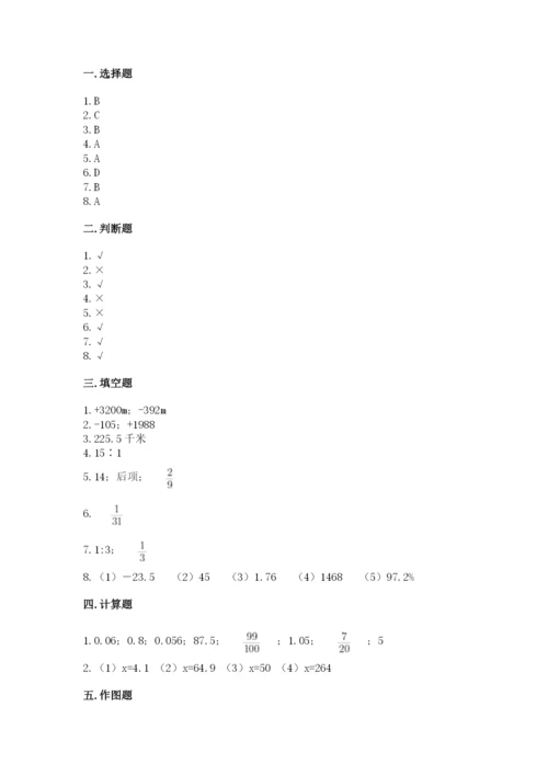 冀教版小学六年级下册数学期末综合素养测试卷（b卷）.docx