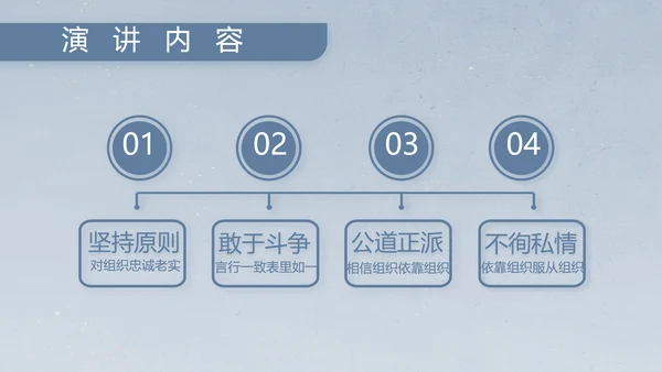 八一军事部队士兵工作汇报动态PPT