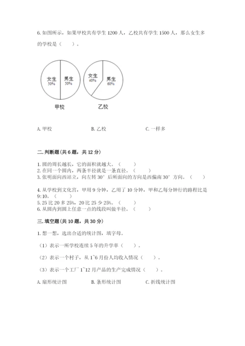 2022年人教版六年级上册数学期末测试卷附答案【典型题】.docx