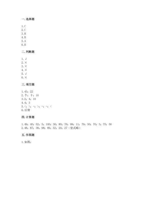 人教版二年级上册数学期末考试试卷带答案下载.docx