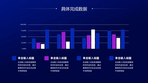 蓝色紫色科技风试用期转正答辩PPT模板