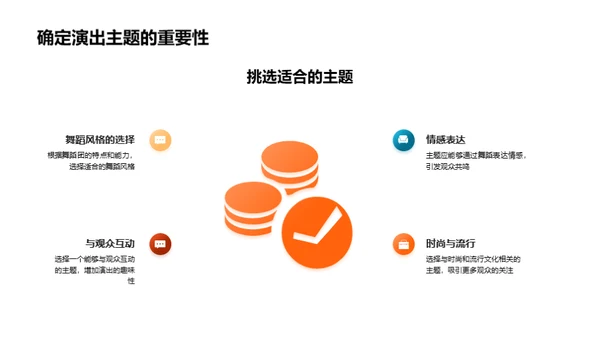 舞台魅力：演出策划秘籍