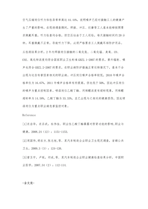 某大型汽车制造企业职业病危害因素检测结果分析.docx