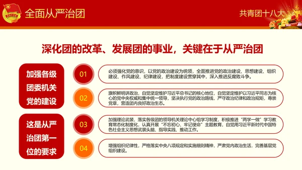 中国共青团十八大精神学习解读PPT模板