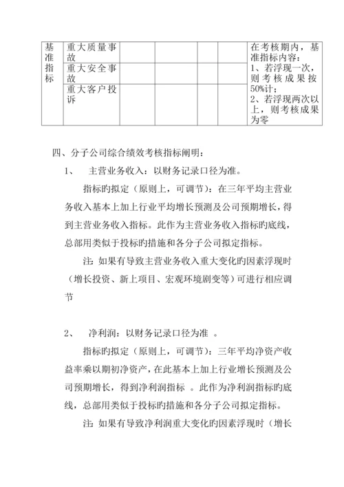 A股份有限公司分子公司绩效管理专题方案.docx