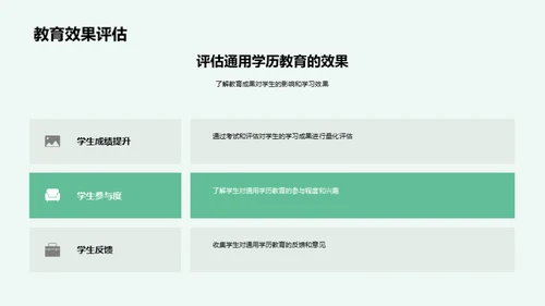 深化通用学历教育