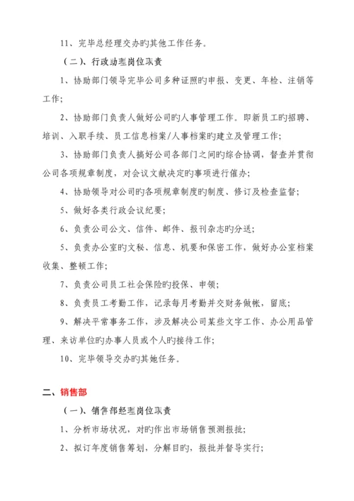 医药保健有限公司管理新版制度.docx