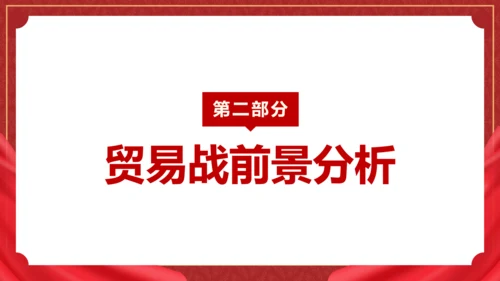 中美贸易分析PPT模板