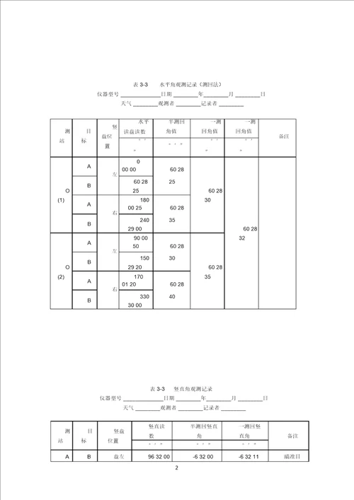 经纬仪测量数据记录表格